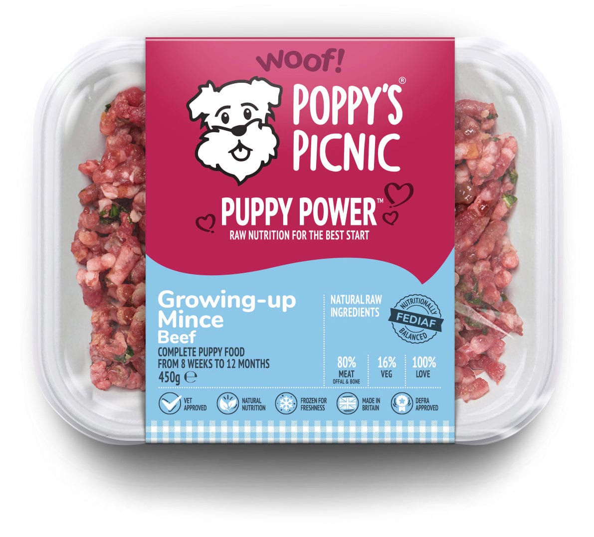 Fresh Raw Food For Puppies Growing Up Mince Poppy's Picnic