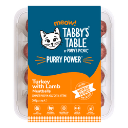 Dark Cyan PURRY POWER Turkey with Lamb